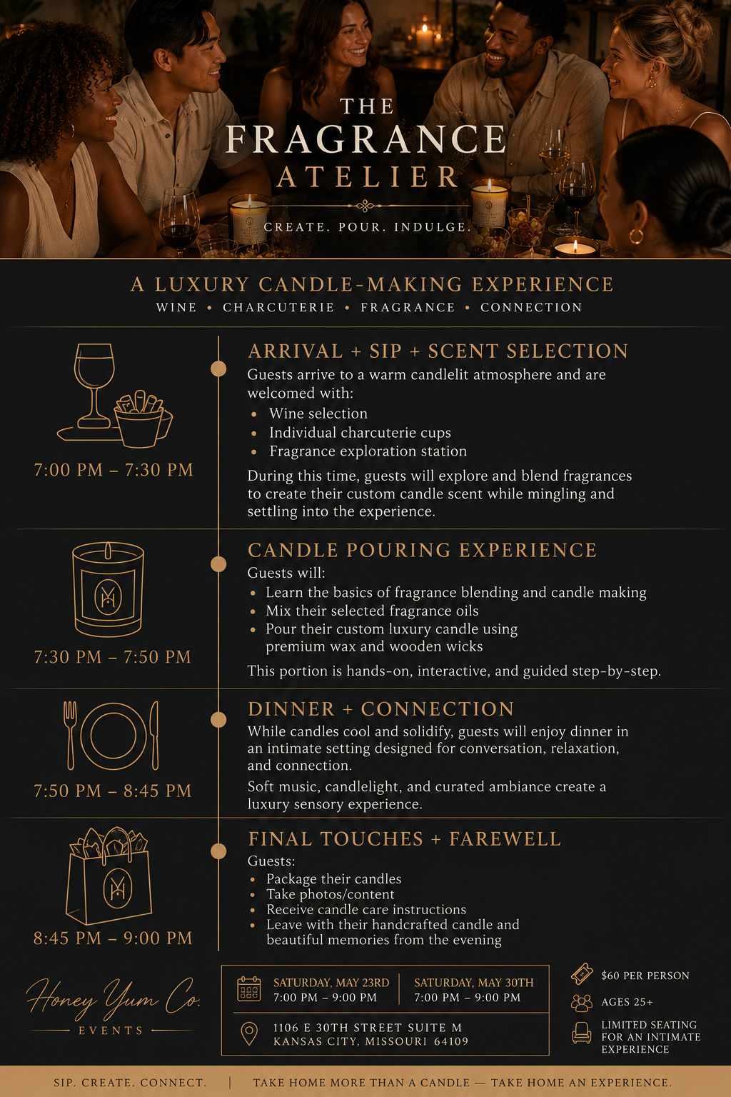 The Fragrance Atelier